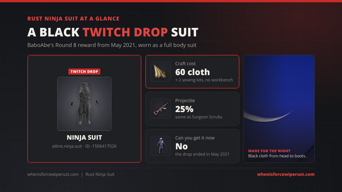 Ninja suit Rust at a glance: black full body suit from the BaboAbe Twitch drop in May 2021, crafted from 60 cloth and 2 sewing kits with no workbench, 25% projectile protection, no longer obtainable