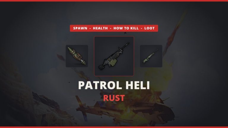 Patrol Heli Rust featured image: the M249 between an HV rocket and an L96 over a real in-game shot of the patrol helicopter exploding