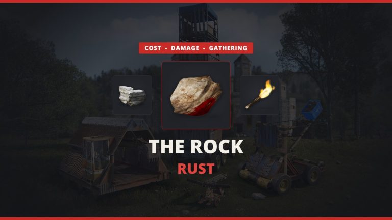 Rust Rock featured image: the Rock between stones and a torch, the Rust spawn kit, over real official Rust game art