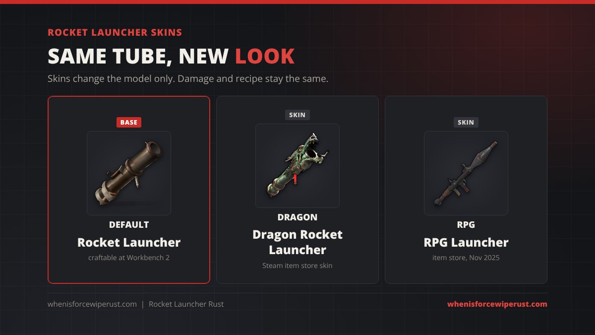 Rocket launcher skins in Rust: the default rocket launcher, the Dragon Rocket Launcher and the RPG Launcher from the Steam item store
