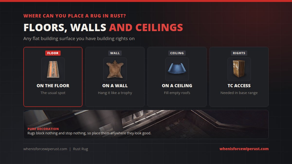 Where to place a rug in Rust: on floors, on walls, on ceilings, and you need building rights from the tool cupboard to place one inside a base