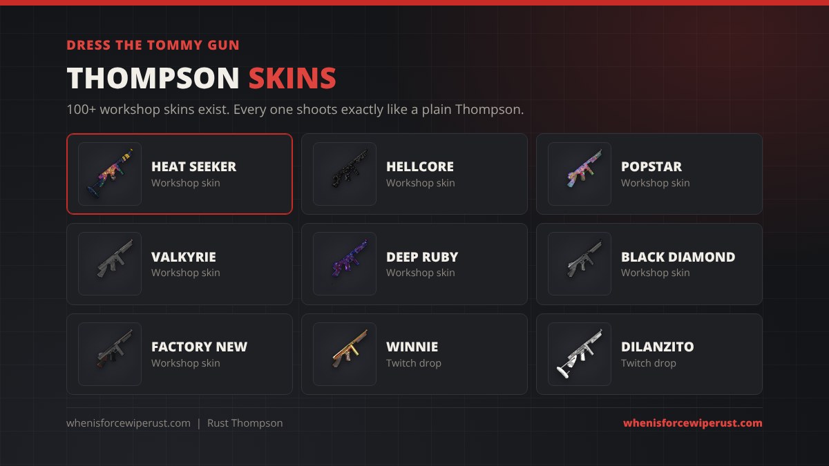 Rust Thompson skins: Heat Seeker, HellCore, Popstar, Valkyrie, Deep Ruby, Black Diamond, Factory New and Twitch drop skins like Winnie and Dilanzito, all cosmetic only