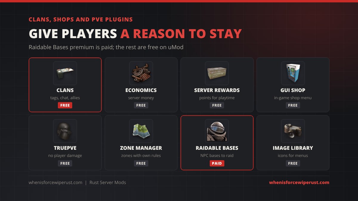 Rust server plugins for clans, shops and PvE: Clans, Economics, Server Rewards, GUI Shop, TruePVE, Zone Manager, Raidable Bases and Image Library