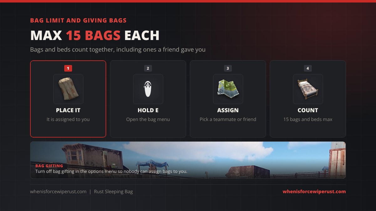 Rust sleeping bag limit and giving bags: place a bag, hold E to open the menu, assign it to a teammate or friend, and keep in mind each player has a maximum of 15 bags and beds; bag gifting can be turned off in the options menu