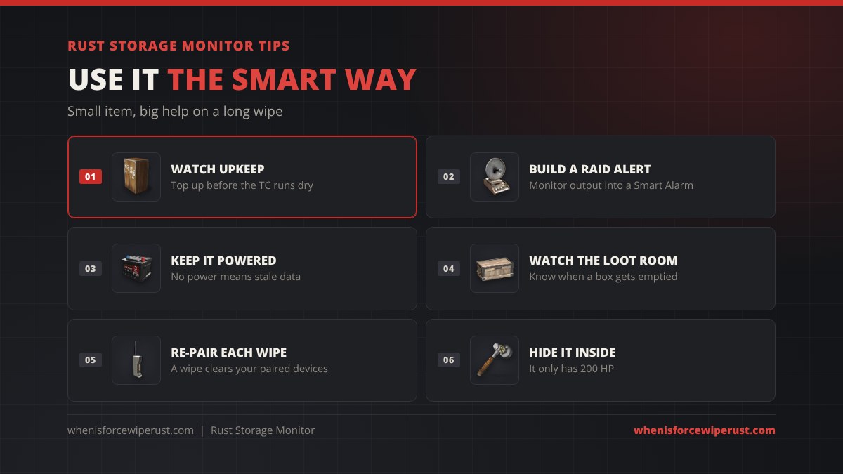Rust storage monitor tips: watch upkeep, build a raid alert with a Smart Alarm, keep it powered, watch the loot room, re-pair every wipe, and hide it inside because it only has 200 HP
