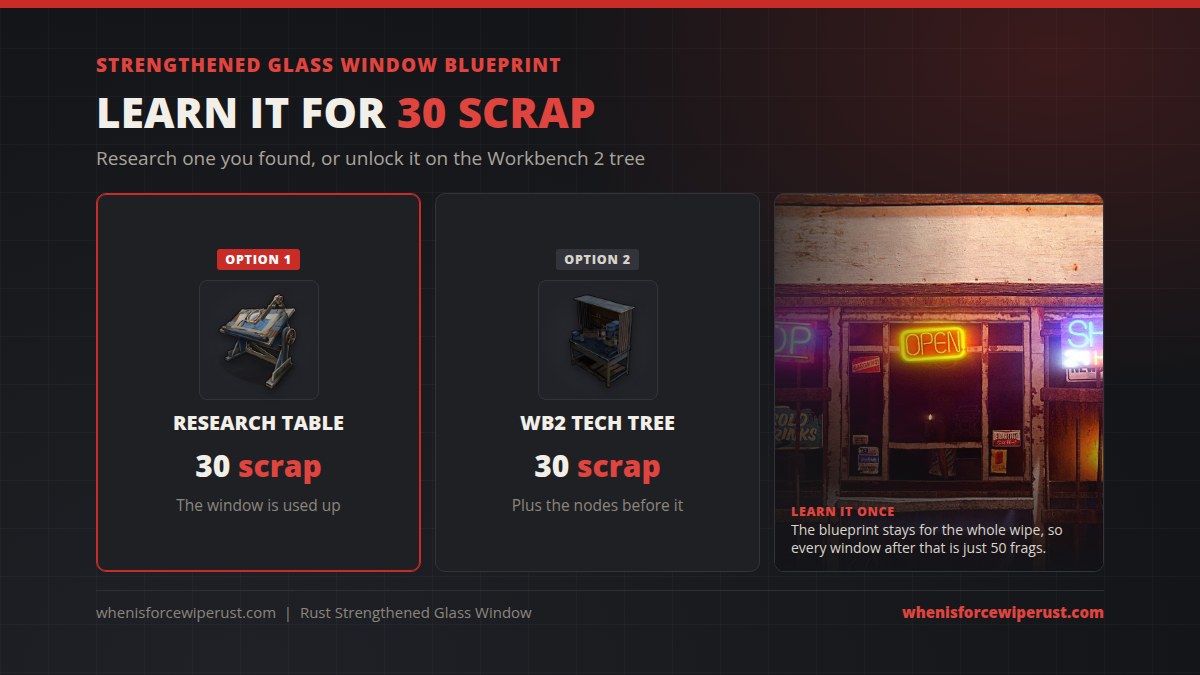 Strengthened glass window blueprint in Rust: research it at a research table for 30 scrap, or unlock it on the Workbench 2 tech tree for a 30 scrap node plus the nodes before it