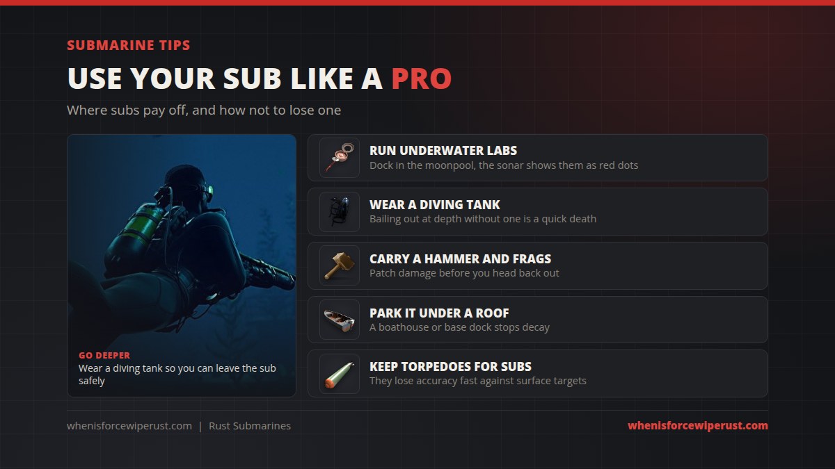Rust submarine tips: run Underwater Labs by docking in the moonpool, wear a diving tank, carry a hammer and metal fragments, park the sub under a roof to stop decay, and save torpedoes for other subs