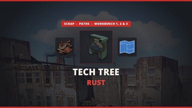 Rust tech tree featured image: the Workbench Level 3 icon between scrap and a blueprint over a real in-game Rust monument