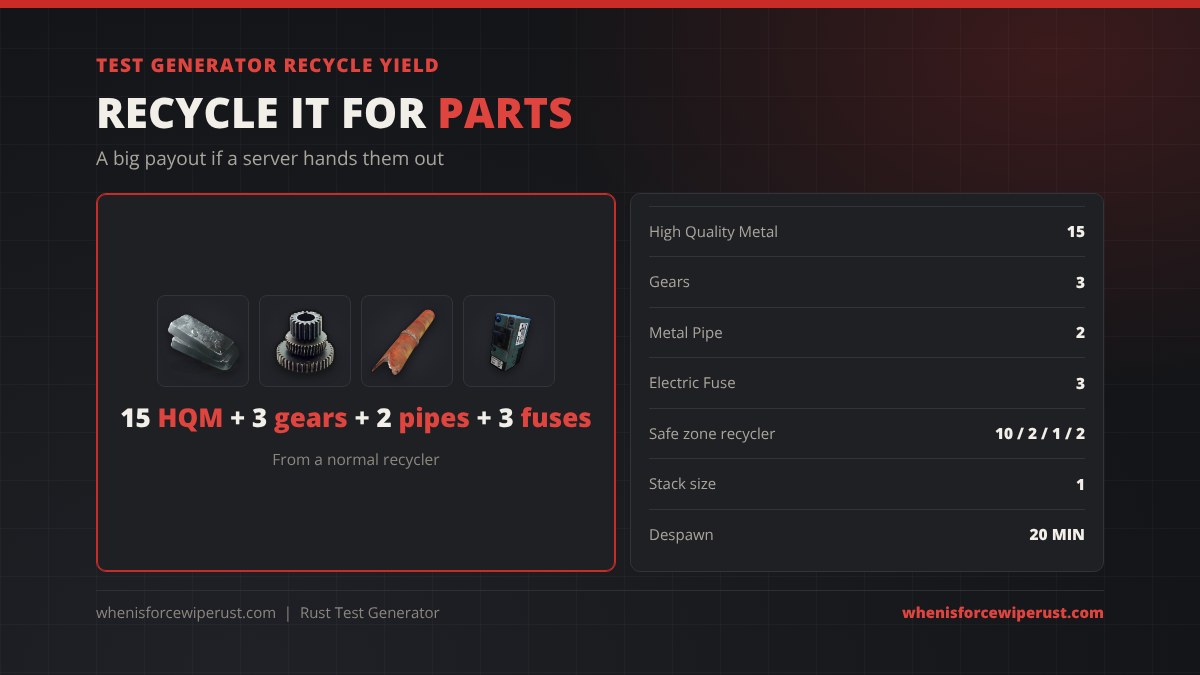 Rust test generator recycle yield: 15 high quality metal, 3 gears, 2 metal pipes and 3 electric fuses from a normal recycler, or 10, 2, 1 and 2 from a safe zone recycler; stack size 1 and 20 minute despawn