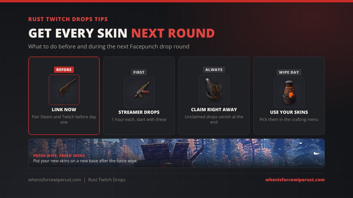 Rust Twitch drops tips: link your accounts before the round starts, get the streamer drops first because they only need 1 hour each, claim every drop right away, and use your drop skins on a fresh wipe
