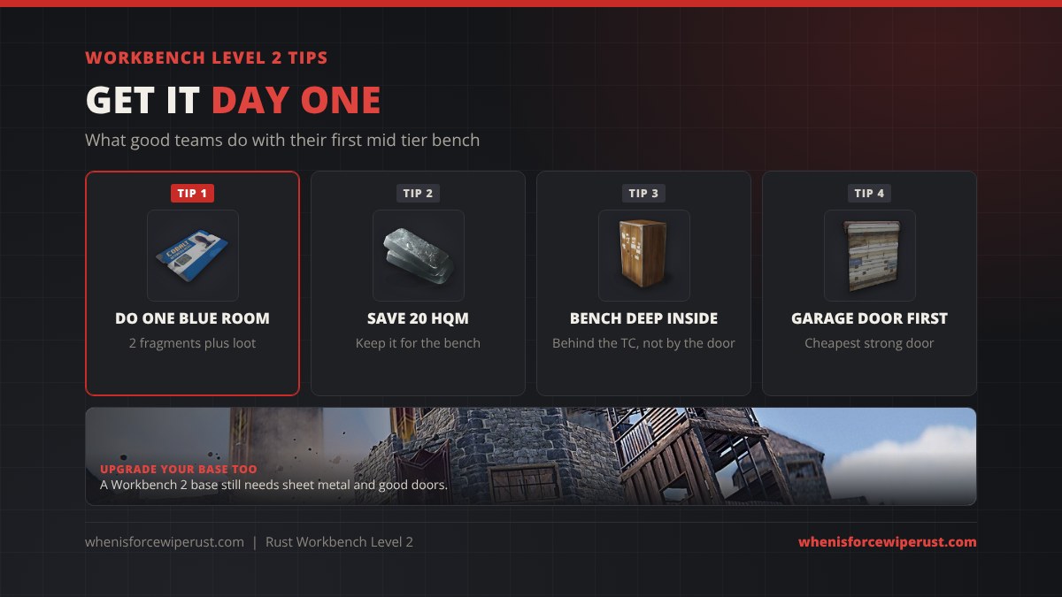 Workbench Level 2 tips in Rust: run one blue card room for 2 fragments, save 20 HQM for the bench, put the bench deep inside behind the tool cupboard, and unlock the garage door first